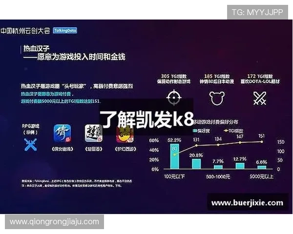畅游K8凯发手机娱乐世界，感受最真实的游戏快感
