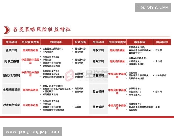 在K8体育网站参与体育竞猜的流程与风险控制策略